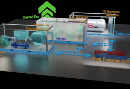 ��ҵ���ȣ������ϸ�J9���ֲ�����̼��������ϵͳ��CCS�����DNV����������Ͽ�