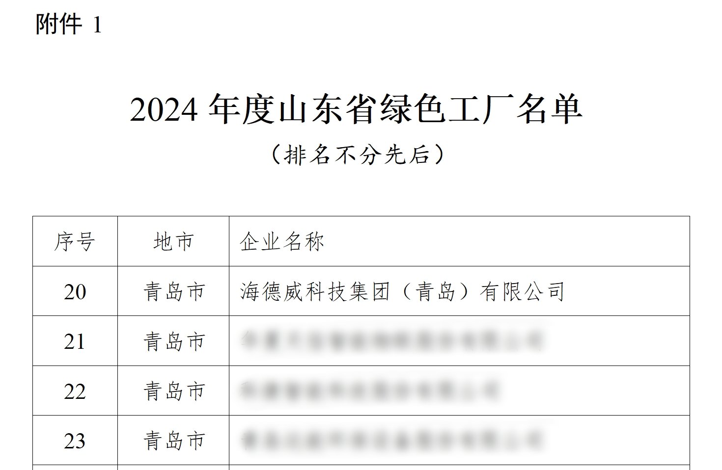 �����ϸ�J9���ֲ����� - J9���ֲ��ϸ绥������