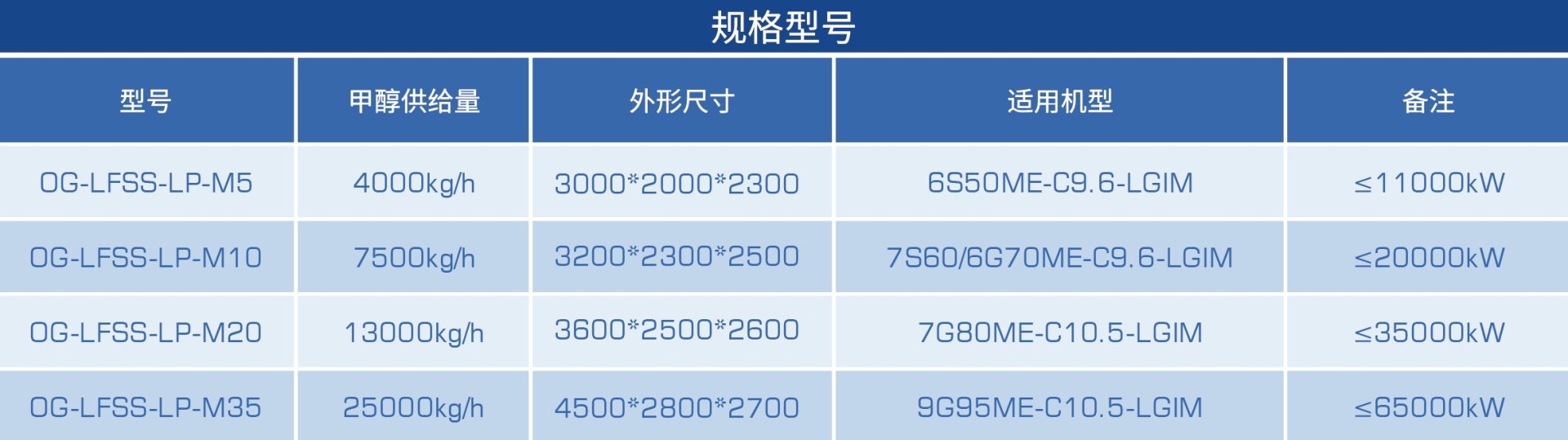 �����ϸ�J9���ֲ����� - J9���ֲ��ϸ绥������