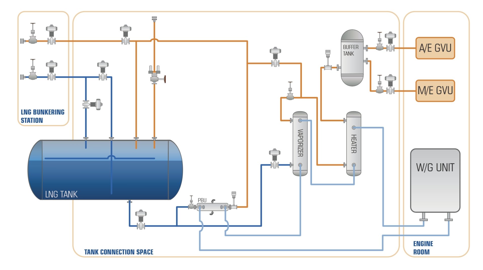 �����ϸ�J9���ֲ����� - J9���ֲ��ϸ绥������