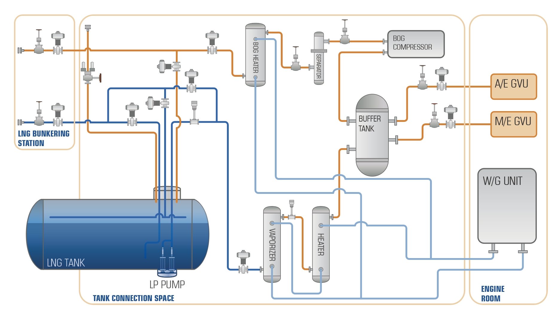�����ϸ�J9���ֲ����� - J9���ֲ��ϸ绥������