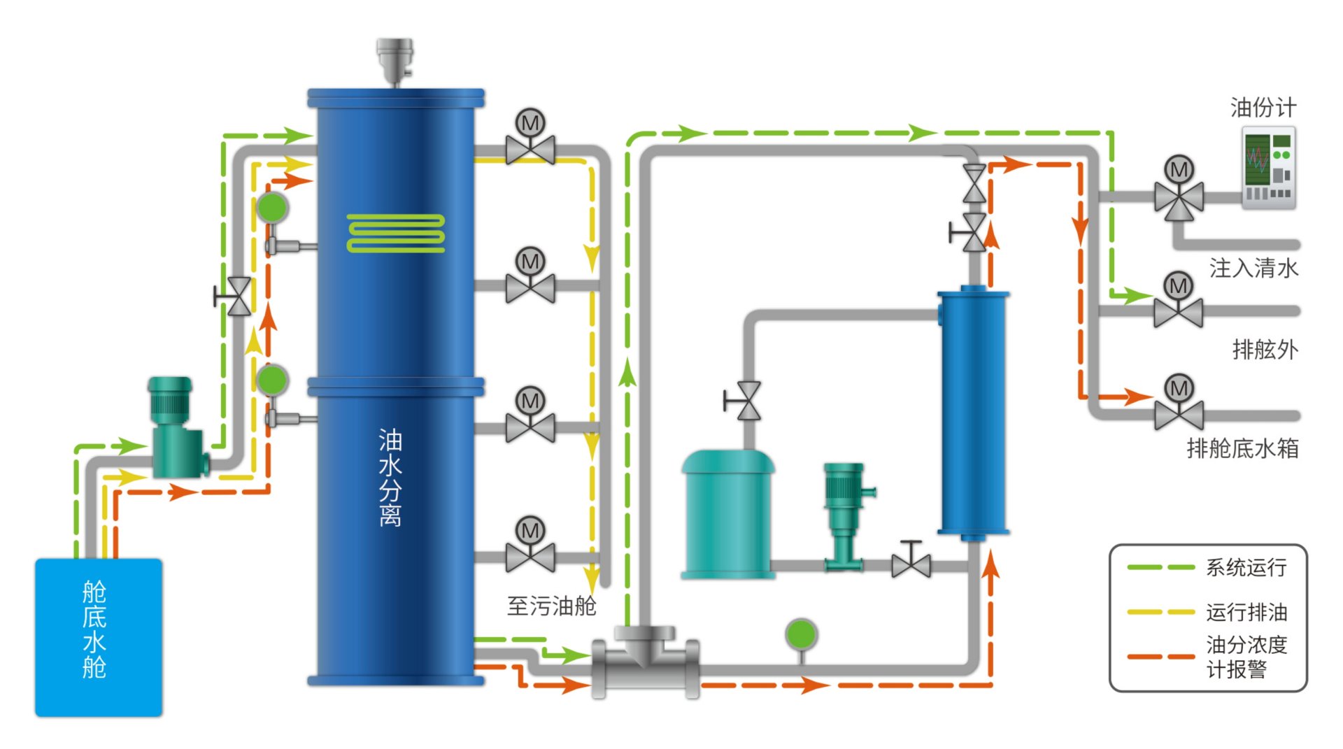 �����ϸ�J9���ֲ����� - J9���ֲ��ϸ绥������