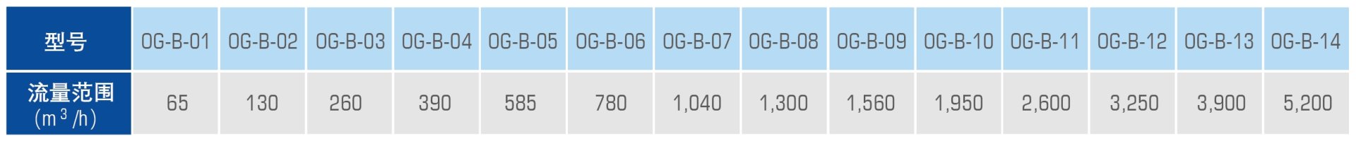 �����ϸ�J9���ֲ����� - J9���ֲ��ϸ绥������