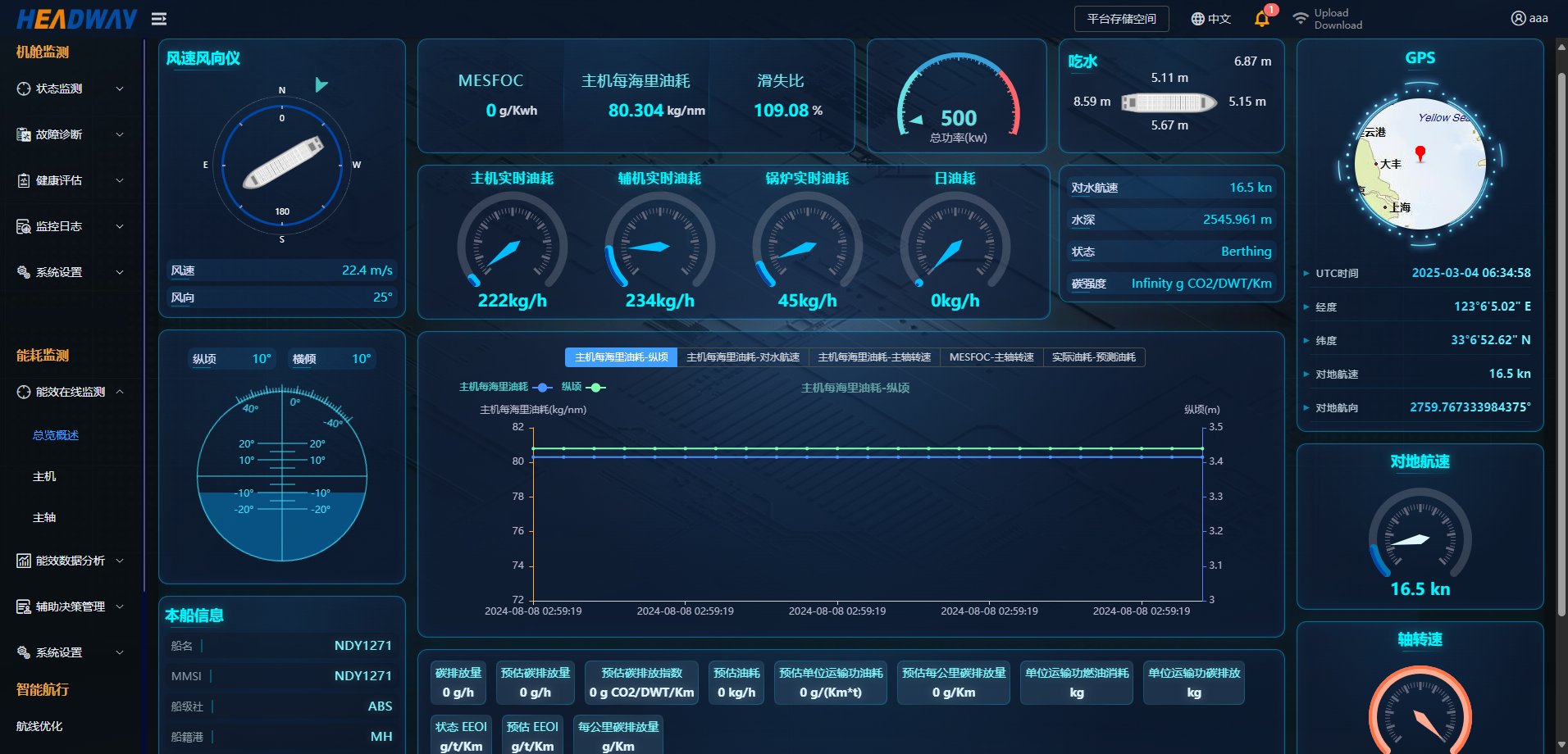 �����ϸ�J9���ֲ����� - J9���ֲ��ϸ绥������