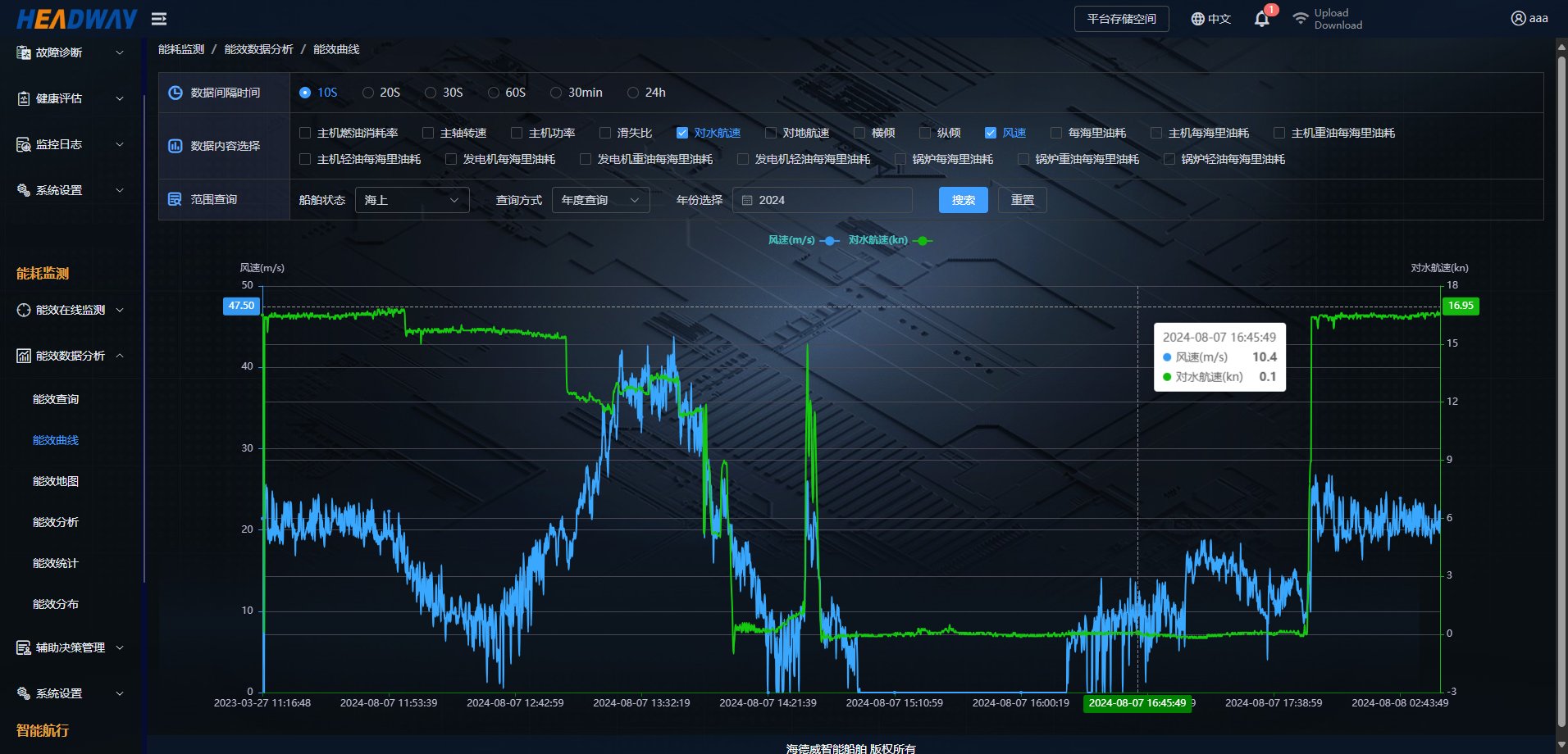 �����ϸ�J9���ֲ����� - J9���ֲ��ϸ绥������