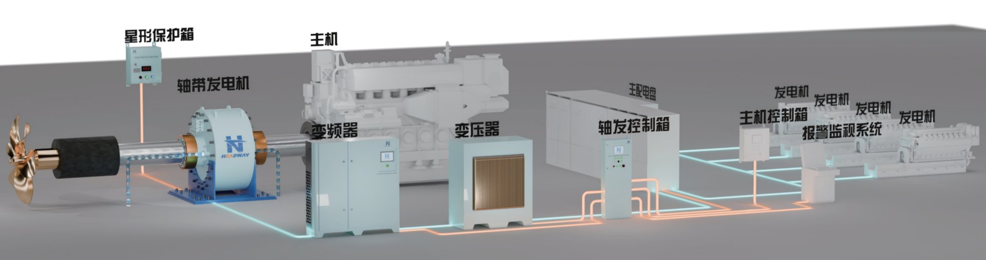 �����ϸ�J9���ֲ����� - J9���ֲ��ϸ绥������